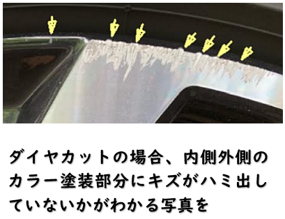 �_�C���J�b�g�^�C�v�̓����O���܂ŏ�